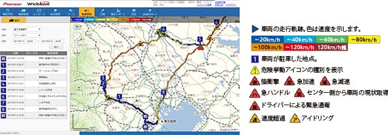軌跡管理画面のイメージ