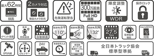 主要スペック