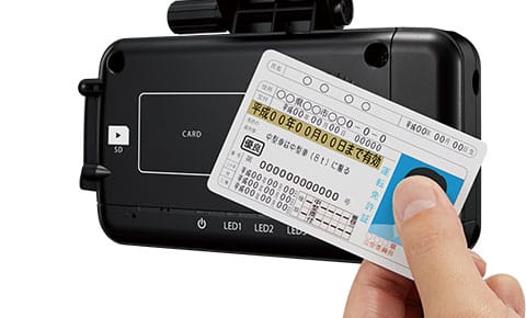 運転免許証リンクのイメージ
